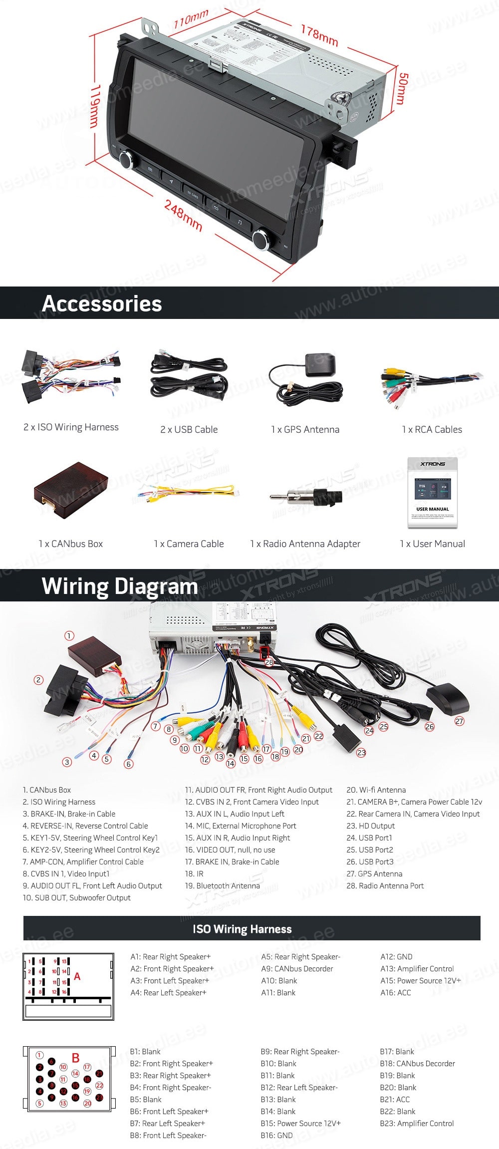 BMW 3. seeria E46 (1998-2006) XTRONS PQS8046BL XTRONS PQS8046BL Wiring Diagram and size
