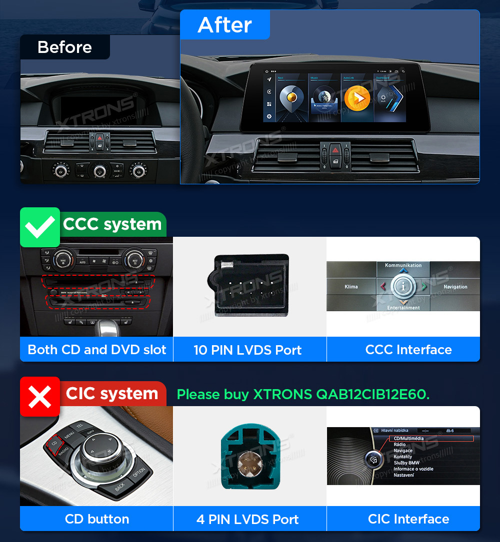 BMW 5.ser | E60 | E61 | iDrive CCC (2005-2008)  custom fit multimedia radio suitability for the car