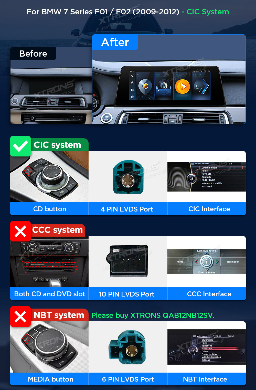 BMW 7.ser F01/F02 (2009 - 2012) | iDrive CIC  custom fit multimedia radio suitability for the car