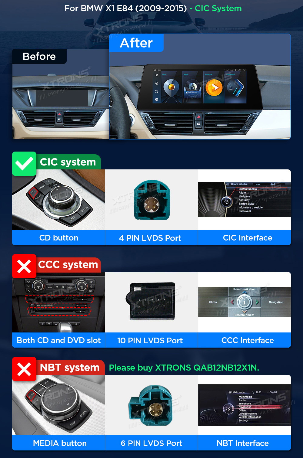 BMW X1 E84 (2009-2015) iDrive CIC  custom fit multimedia radio suitability for the car