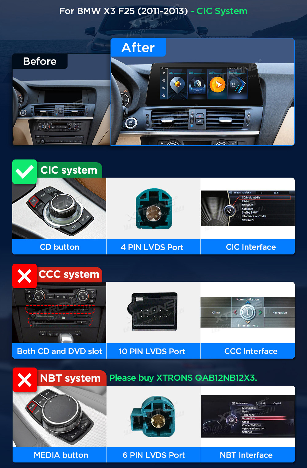 BMW X3 F25 iDrive CIC (2011-2013)  custom fit multimedia radio suitability for the car