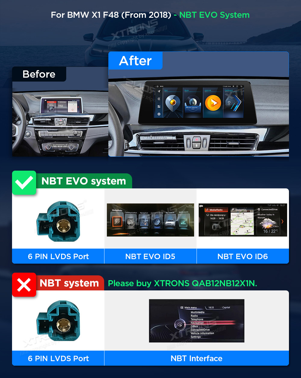 BMW X1 F48 (2018-) | iDrive EVO  custom fit multimedia radio suitability for the car