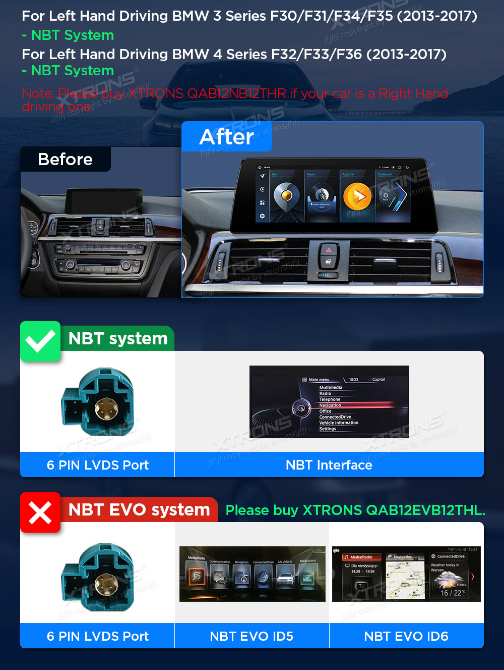 BMW 3.ser | BMW 4.ser | F30 | F32 | (2013-2016)  custom fit multimedia radio suitability for the car