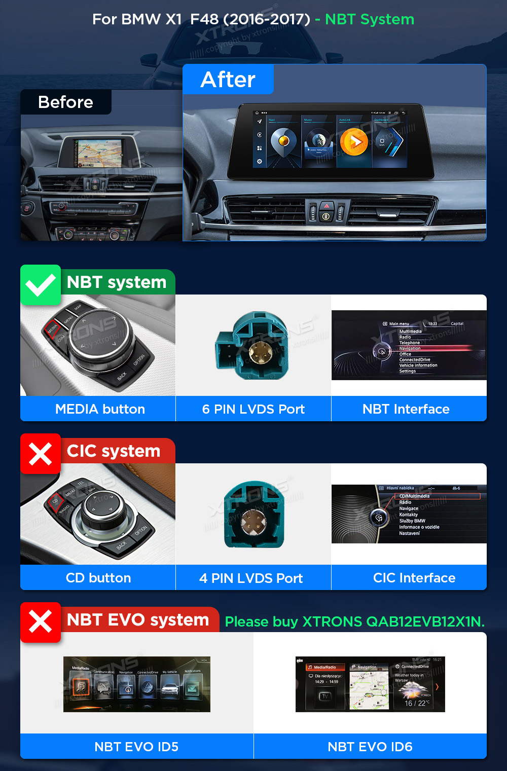 BMW X1 F48 (2016-2017) | iDrive NBT  custom fit multimedia radio suitability for the car