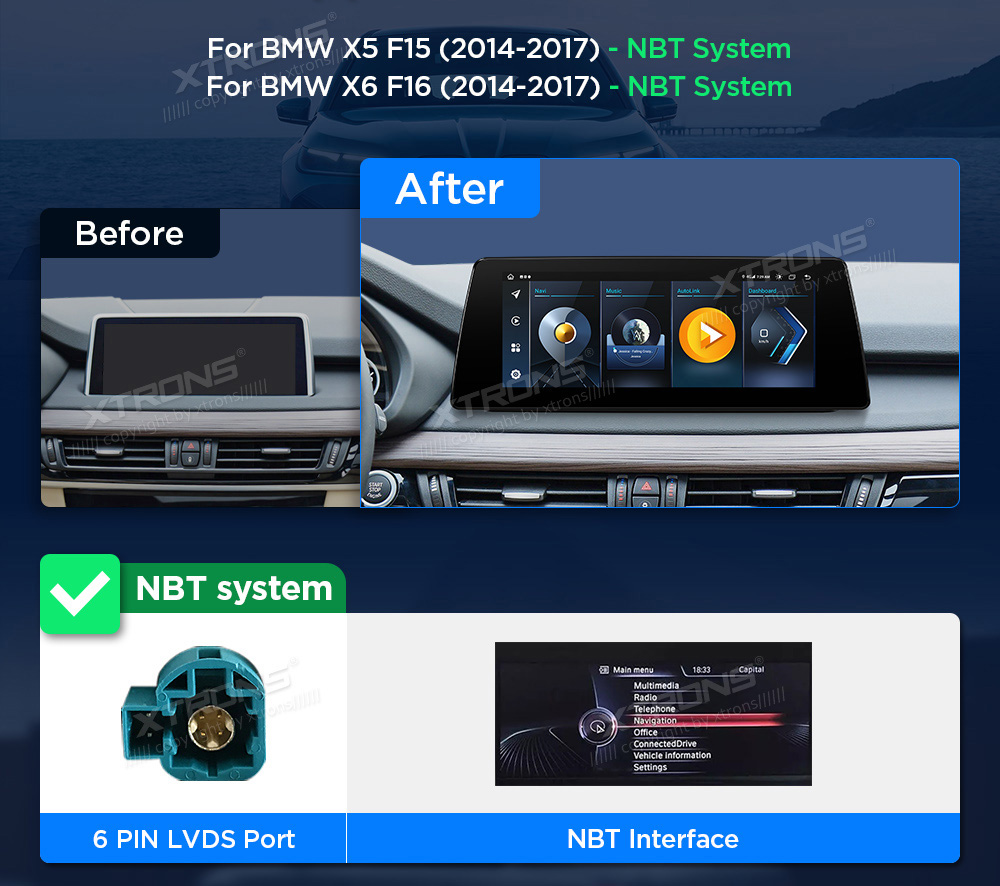 BMW X5 | X6 | F15 | F16 iDrive NBT (2014-2016)  custom fit multimedia radio suitability for the car
