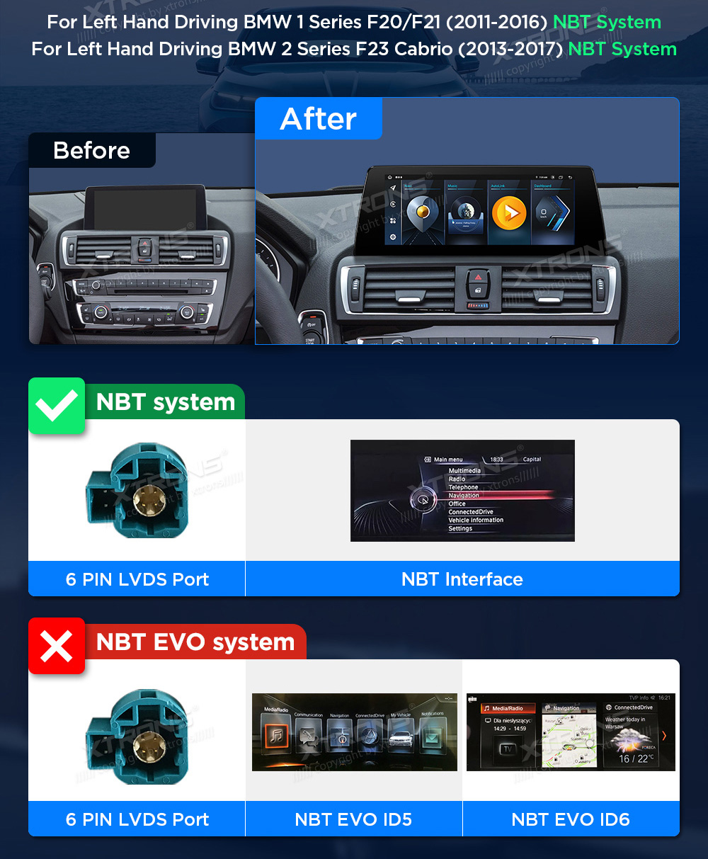 BMW 1.ser | BMW 2.ser | F20 | F23 | (2011-2016)  custom fit multimedia radio suitability for the car