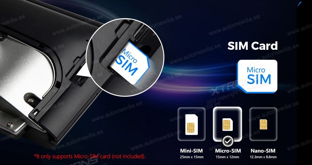 BMW X1 E84 (2009-2015) ilma originaal ekraanita autole XTRONS QFB10X1UN XTRONS QFB10X1UN 4G Connectivity SIM slot built-in