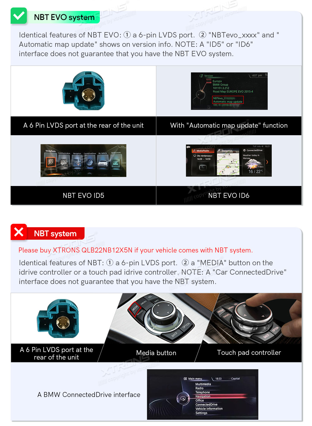 BMW X5 | X6 | F15 | F16 iDrive EVO (2016-2019)  custom fit multimedia radio suitability for the car