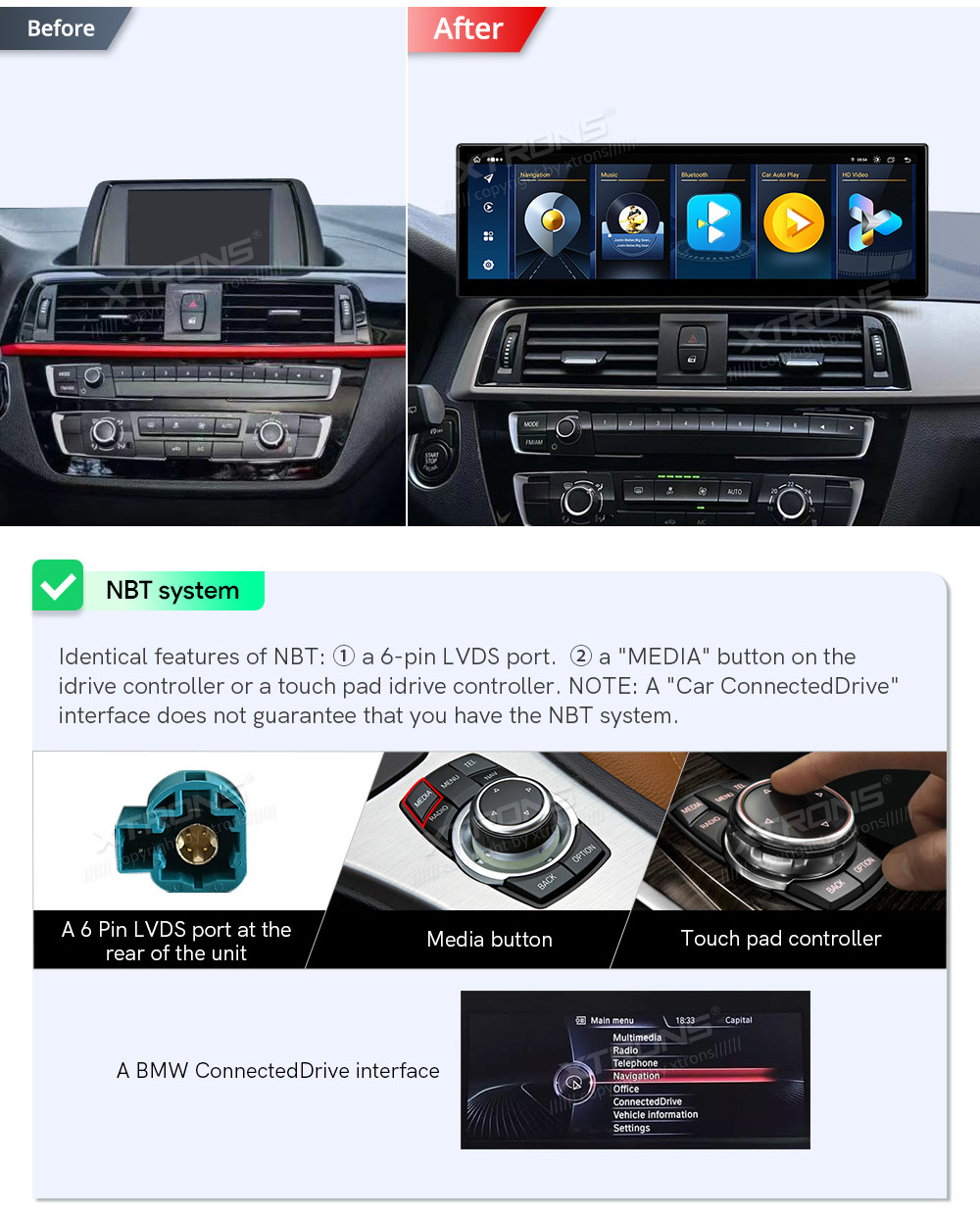 XTRONS BMW  mallikohtaisen multimediaradion soveltuvuus autoon