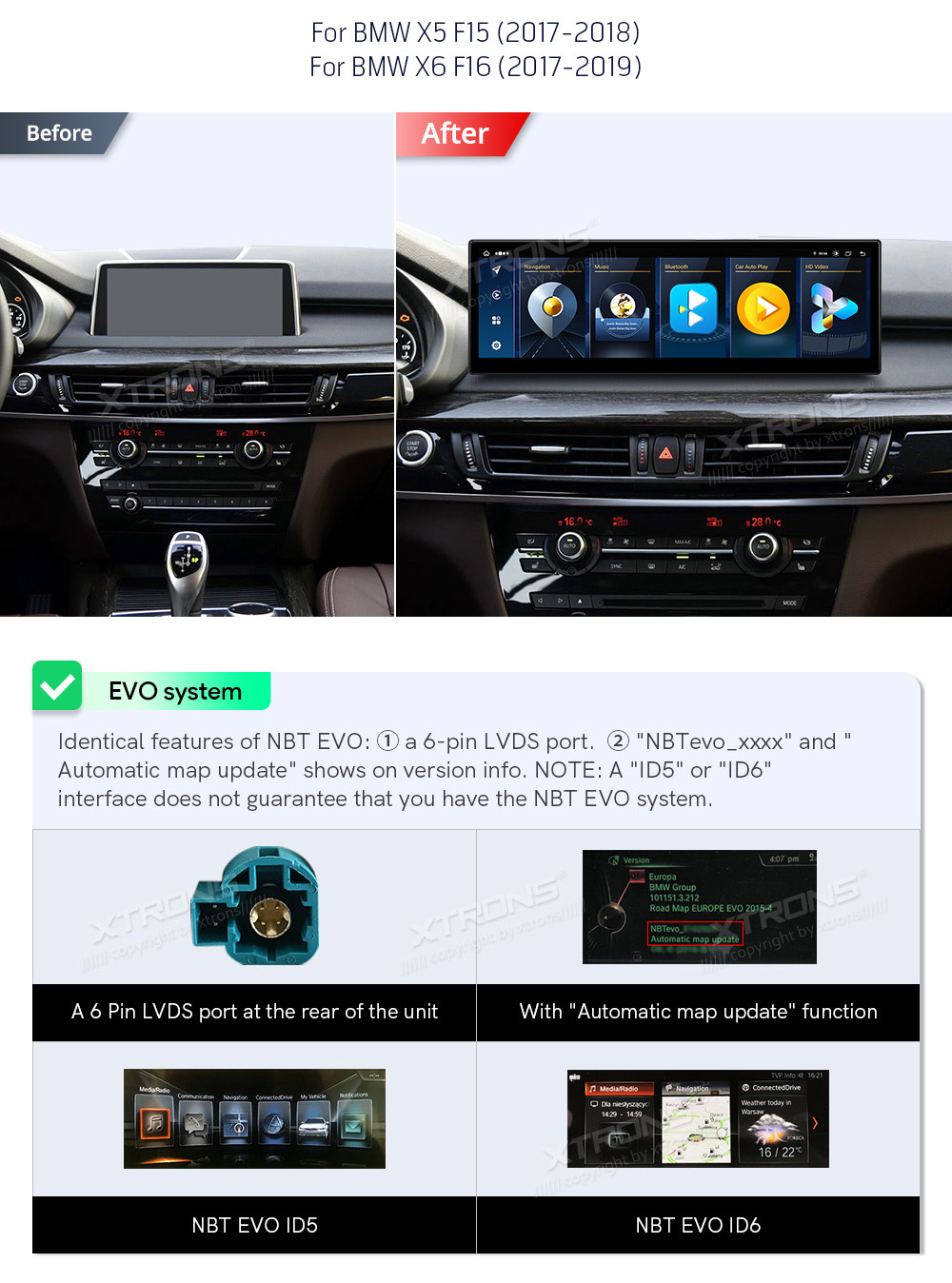BMW X5 | X6 | F15 | F16 iDrive EVO (2016-2019)  custom fit multimedia radio suitability for the car