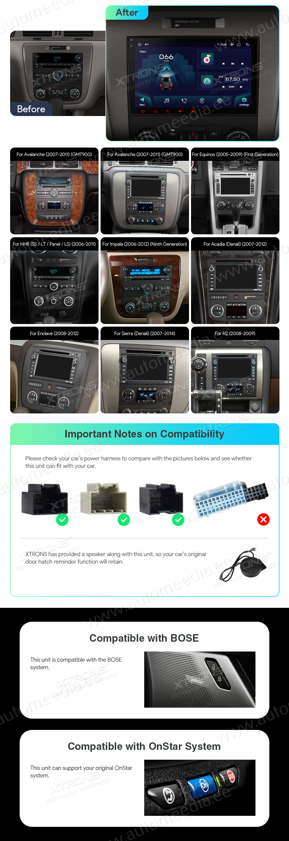 Chevrolet | Buick | GMC | HUMMER  custom fit multimedia radio suitability for the car