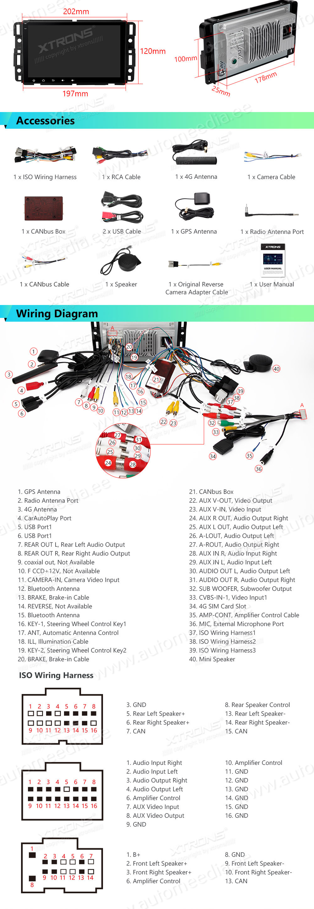 Chevrolet | Buick | GMC | HUMMER  XTRONS IA82JCCL XTRONS IA82JCCL Wiring Diagram and size