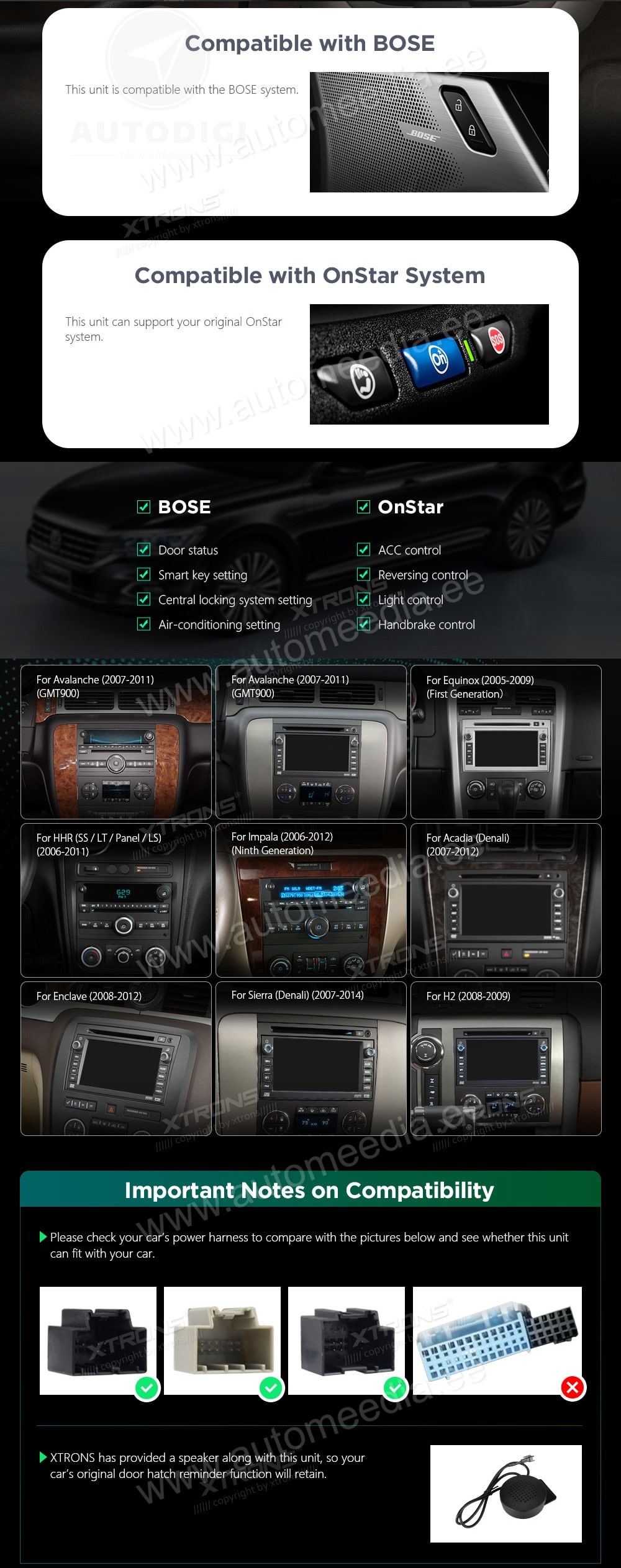 Chevrolet | Buick | GMC | HUMMER XTRONS PSA80JCCL XTRONS PSA80JCCL совместимость мультимедийного радио в зависимости от модели автомобиля