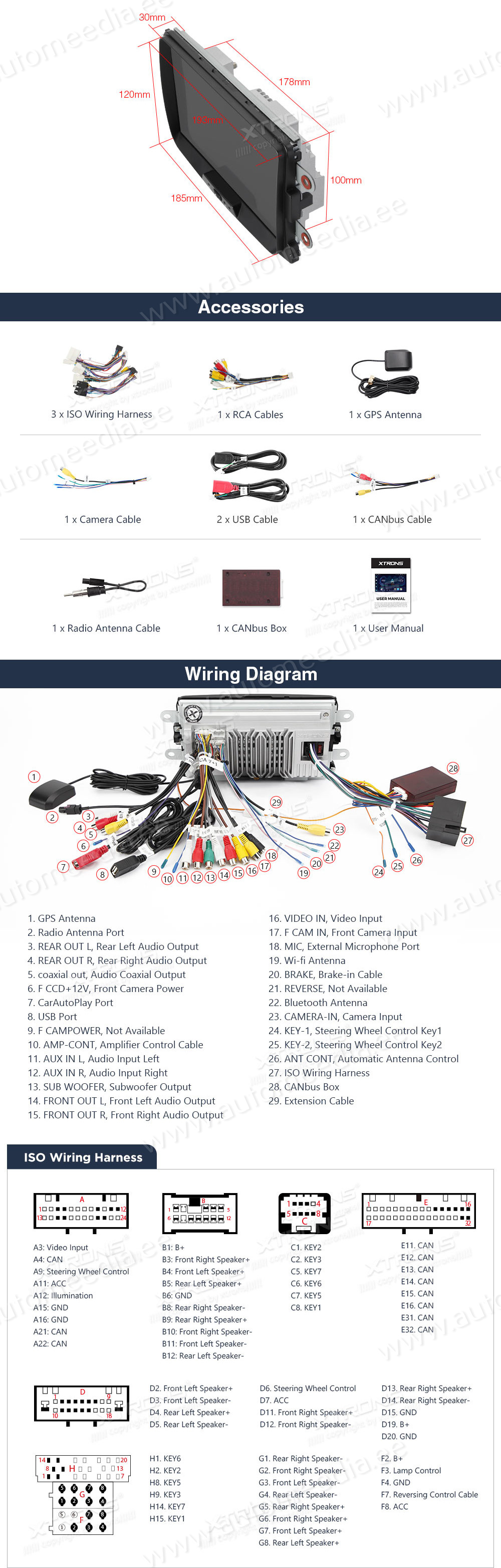 Dacia Duster | Lodgy | Dokker | Renault Captur (2011-2017)  XTRONS PE81DCRL XTRONS PE81DCRL Wiring Diagram and size