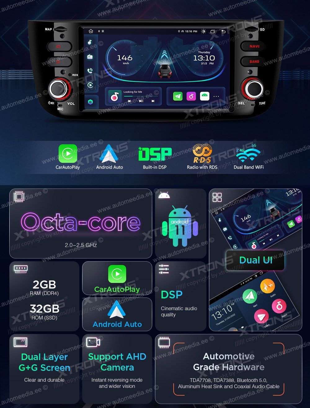 Fiat Punto (2012-2016)  XTRONS PE61GPFL merkkikohtainen Android GPS multimedia näyttösoitin