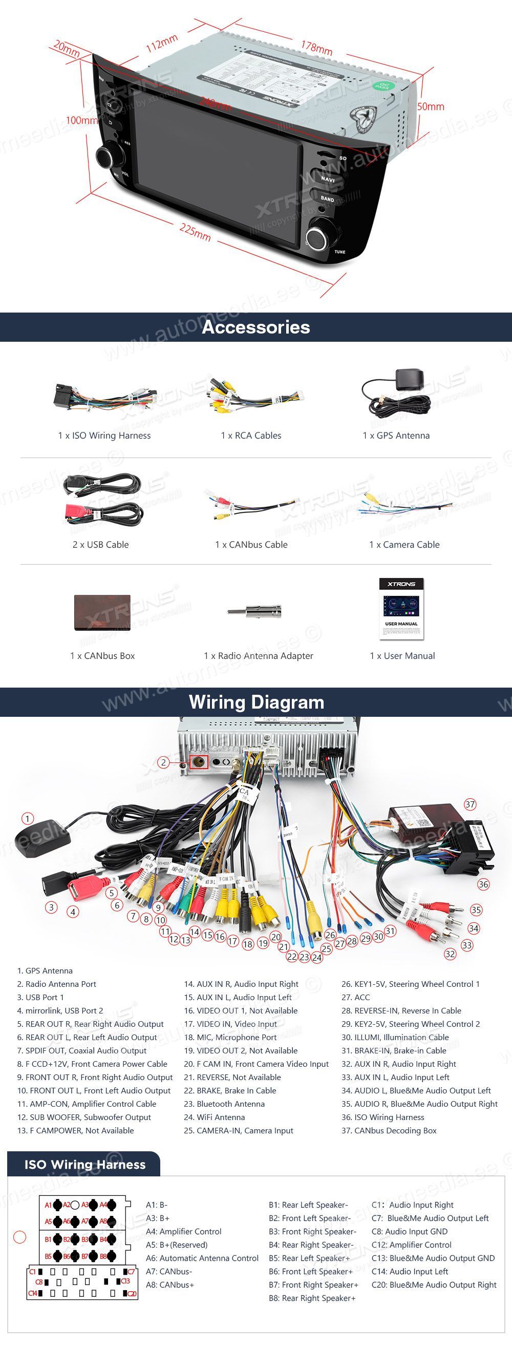 Fiat Punto (2012-2016) XTRONS PE61GPFL XTRONS PE61GPFL Подключения