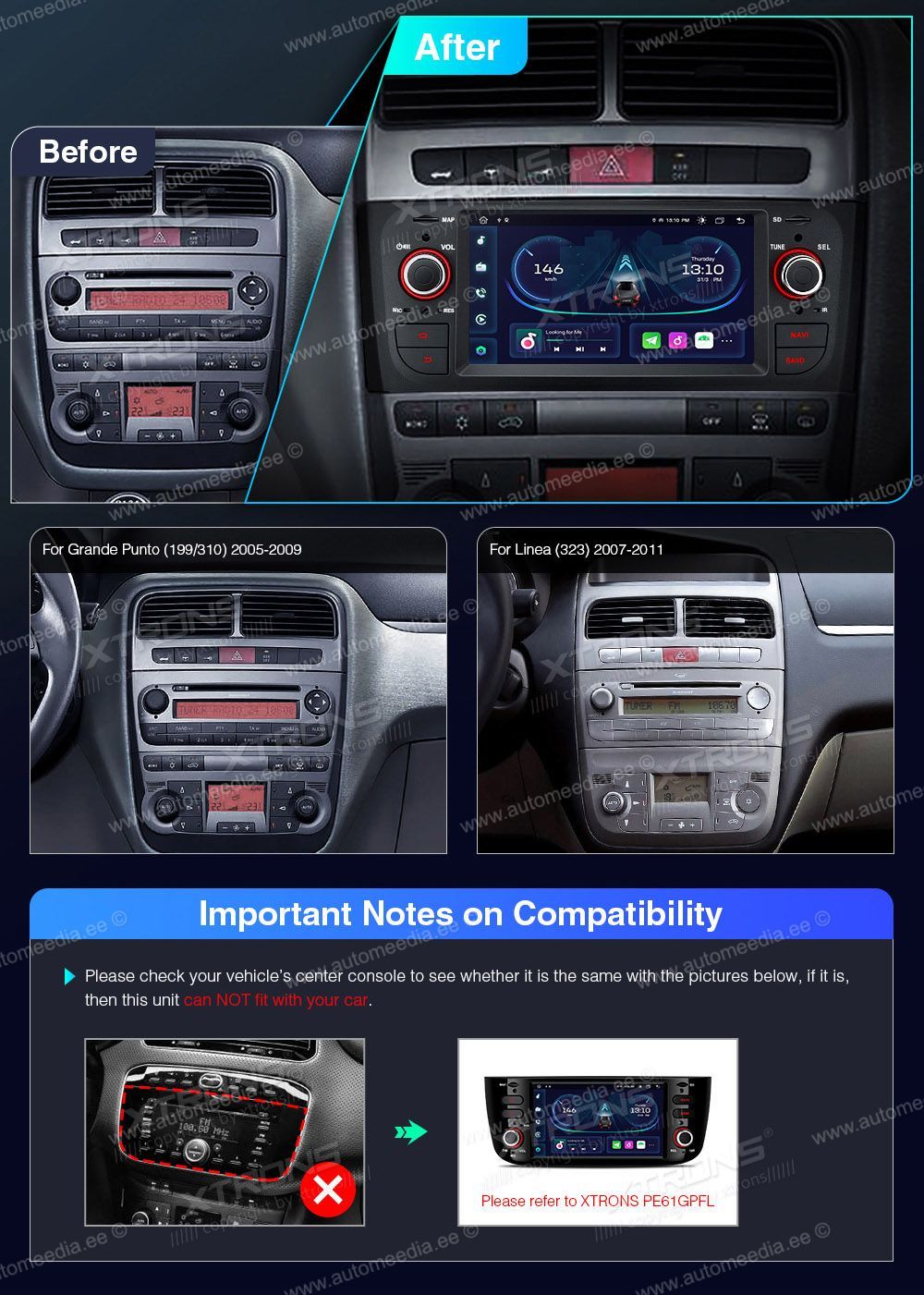Fiat Grande punto (2005-2009)  совместимость мультимедийного радио в зависимости от модели автомобиля