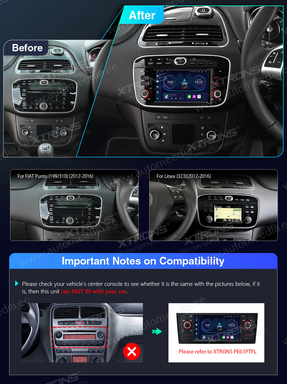 Fiat Punto (2012-2016)  совместимость мультимедийного радио в зависимости от модели автомобиля