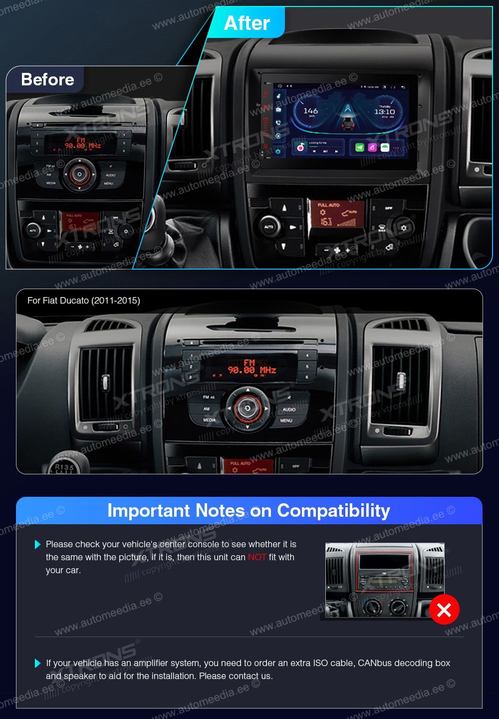 FIAT DUCATO / CITROEN Jumper / PEUGEOT Boxer  совместимость мультимедийного радио в зависимости от модели автомобиля
