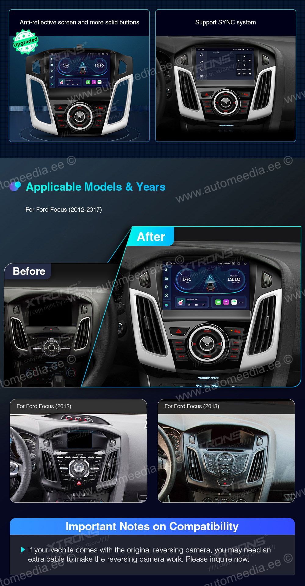 Ford Focus (2012-2017)  совместимость мультимедийного радио в зависимости от модели автомобиля
