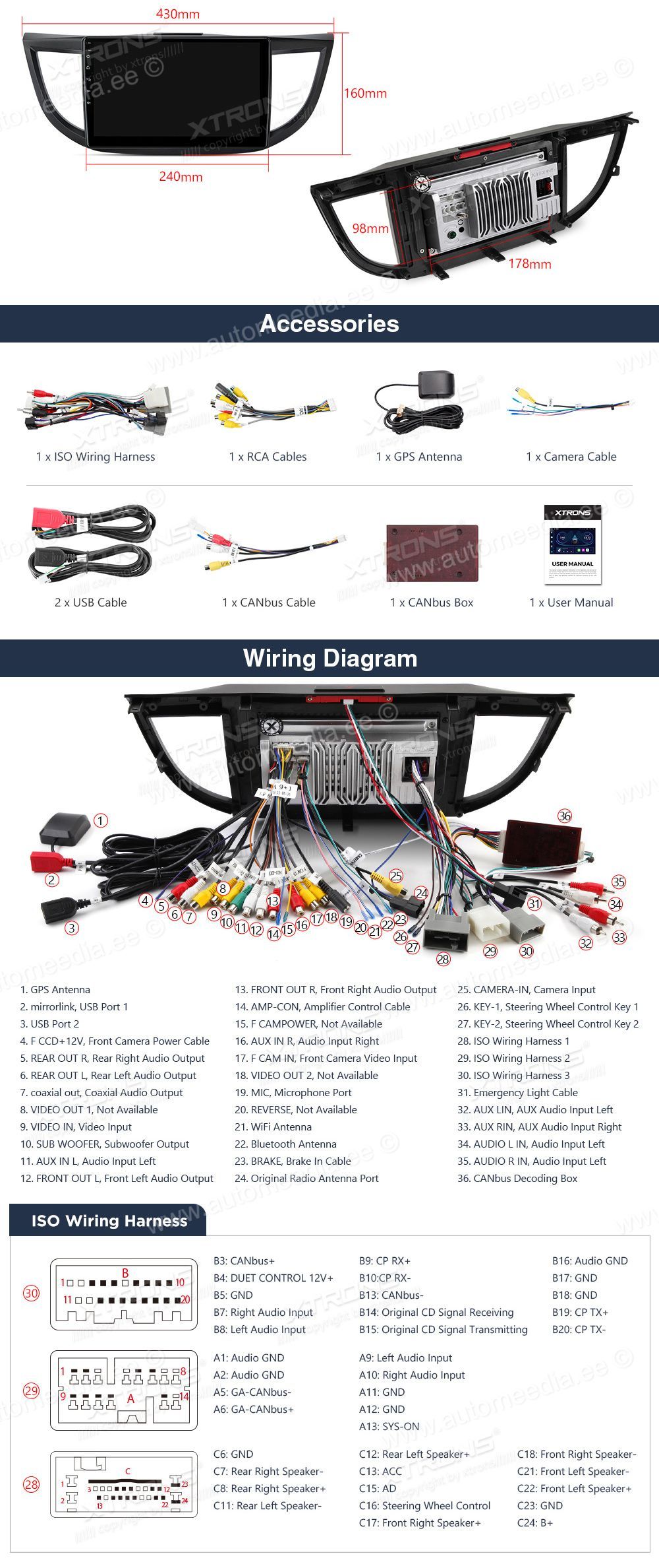 Honda CRV (2012-2016) XTRONS PEP11CRNH XTRONS PEP11CRNH Wiring Diagram and size
