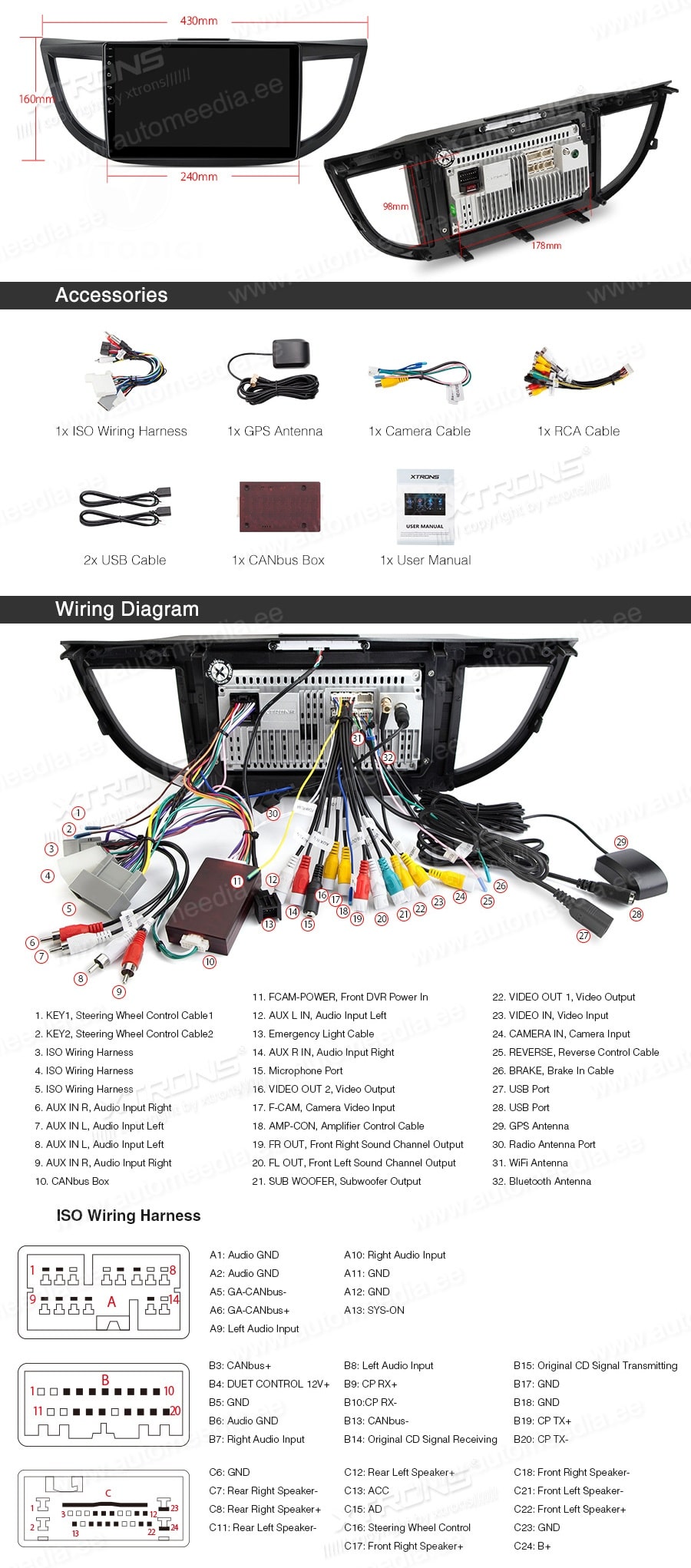 Honda CRV (2012-2016) XTRONS PSP10CRNH XTRONS PSP10CRNH Wiring Diagram and size