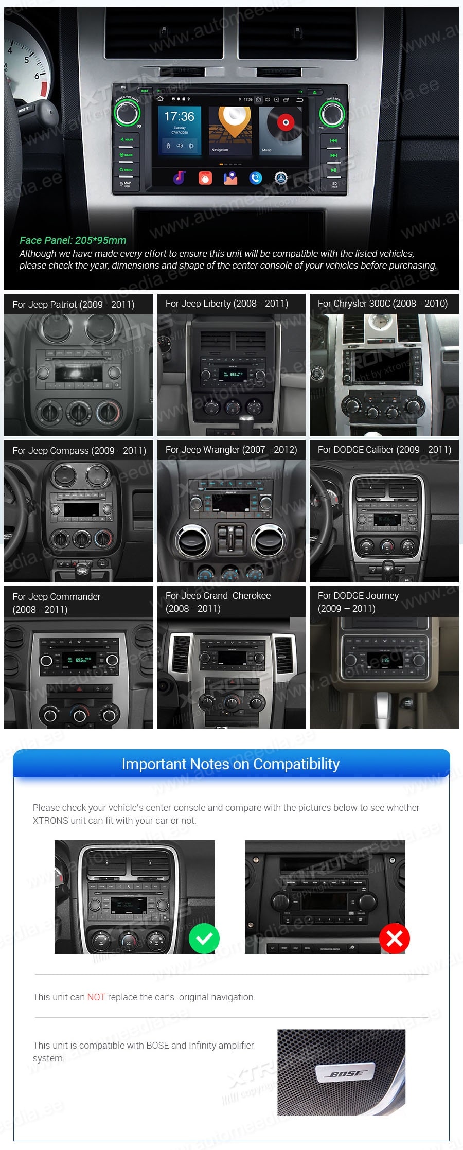 Jeep | Dodge | Chrysler | Grand Cherokee | Compass | Patriot | 300C XTRONS PBX60WRJ XTRONS PBX60WRJ совместимость мультимедийного радио в зависимости от модели автомобиля