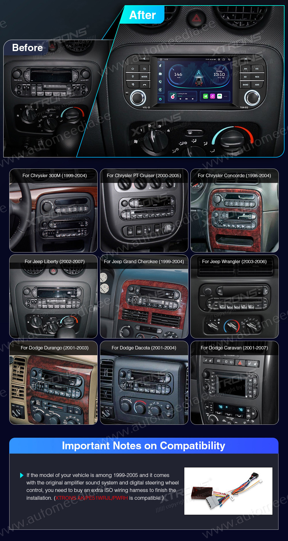 XTRONS Jeep  mallikohtaisen multimediaradion soveltuvuus autoon