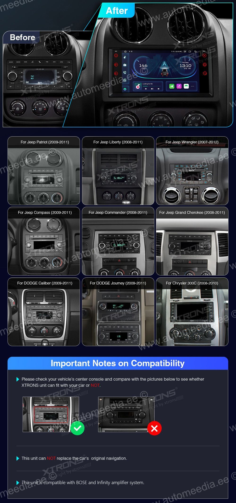 Jeep | Dodge | Chrysler | Grand Cherokee | Compass | Patriot | 300C  custom fit multimedia radio suitability for the car