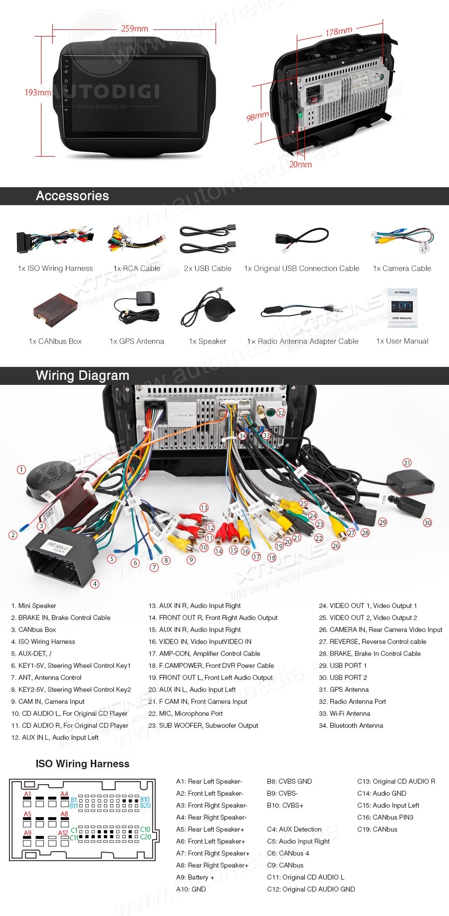Jeep Renegade (2015-2020) XTRONS PSP90RGJ XTRONS PSP90RGJ Wiring Diagram and size