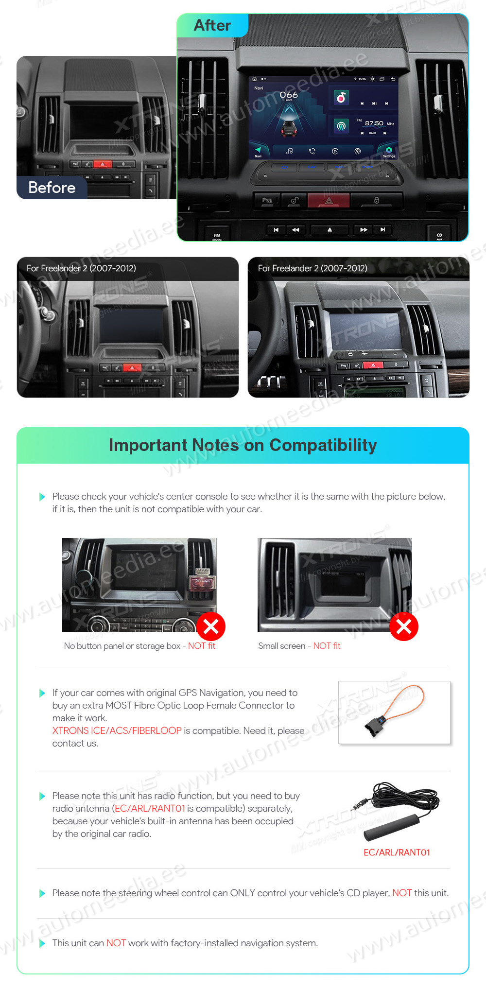 XTRONS Land Rover  mallikohtaisen multimediaradion soveltuvuus autoon