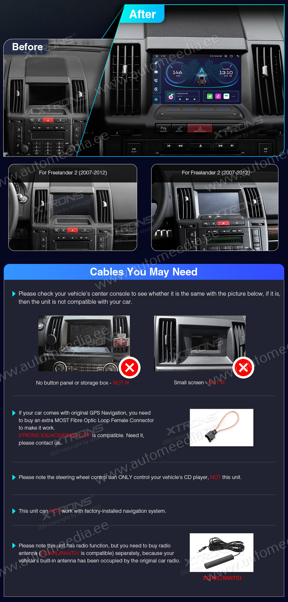 Land Rover Freelander 2 (2007-2012)  совместимость мультимедийного радио в зависимости от модели автомобиля