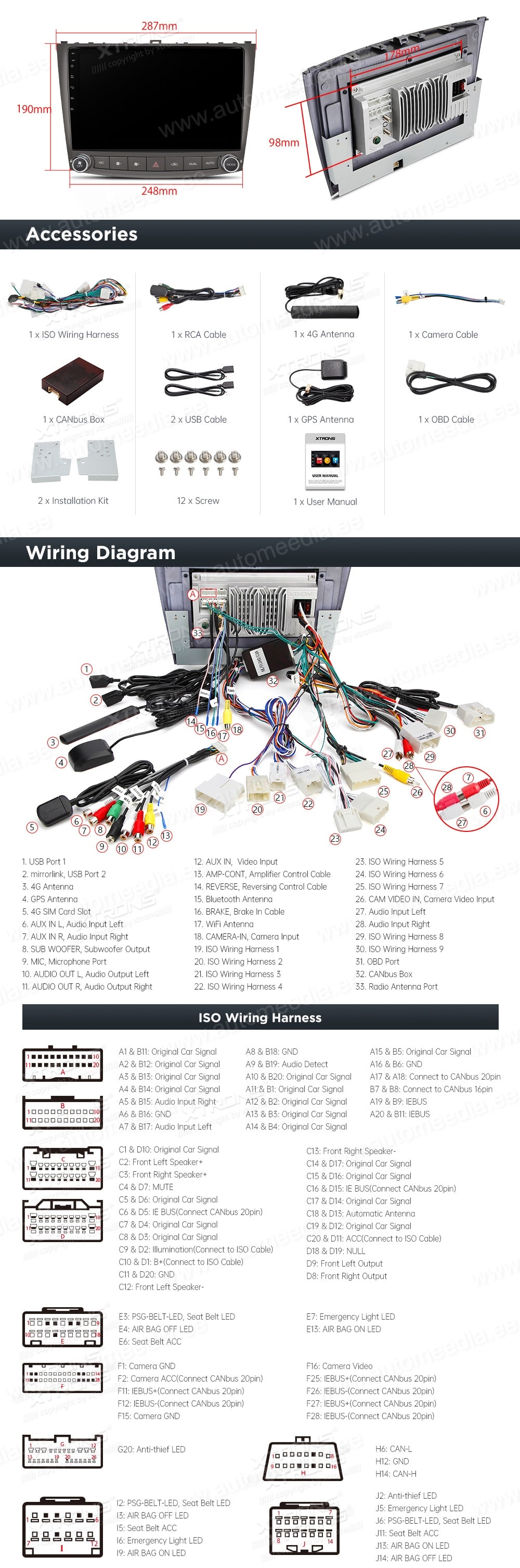 Lexus IS200 | IS300 | IS350 (2006-2012) XTRONS PMA10ISL XTRONS PMA10ISL Wiring Diagram and size