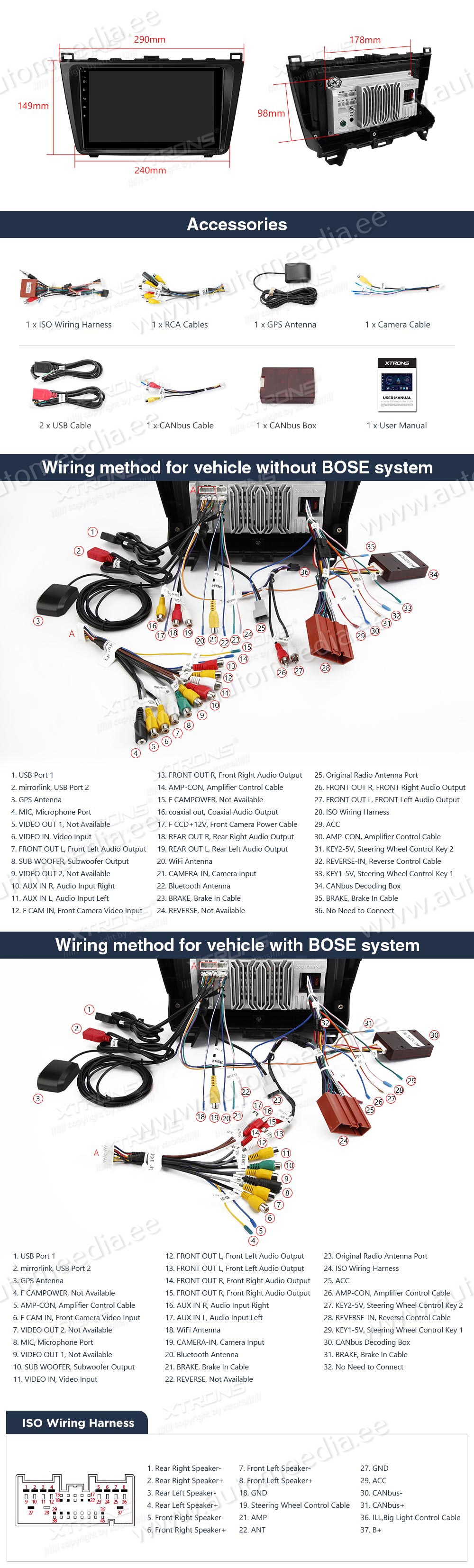 Mazda 6 (2008-2012)  XTRONS PEP92M6M XTRONS PEP92M6M Wiring Diagram and size