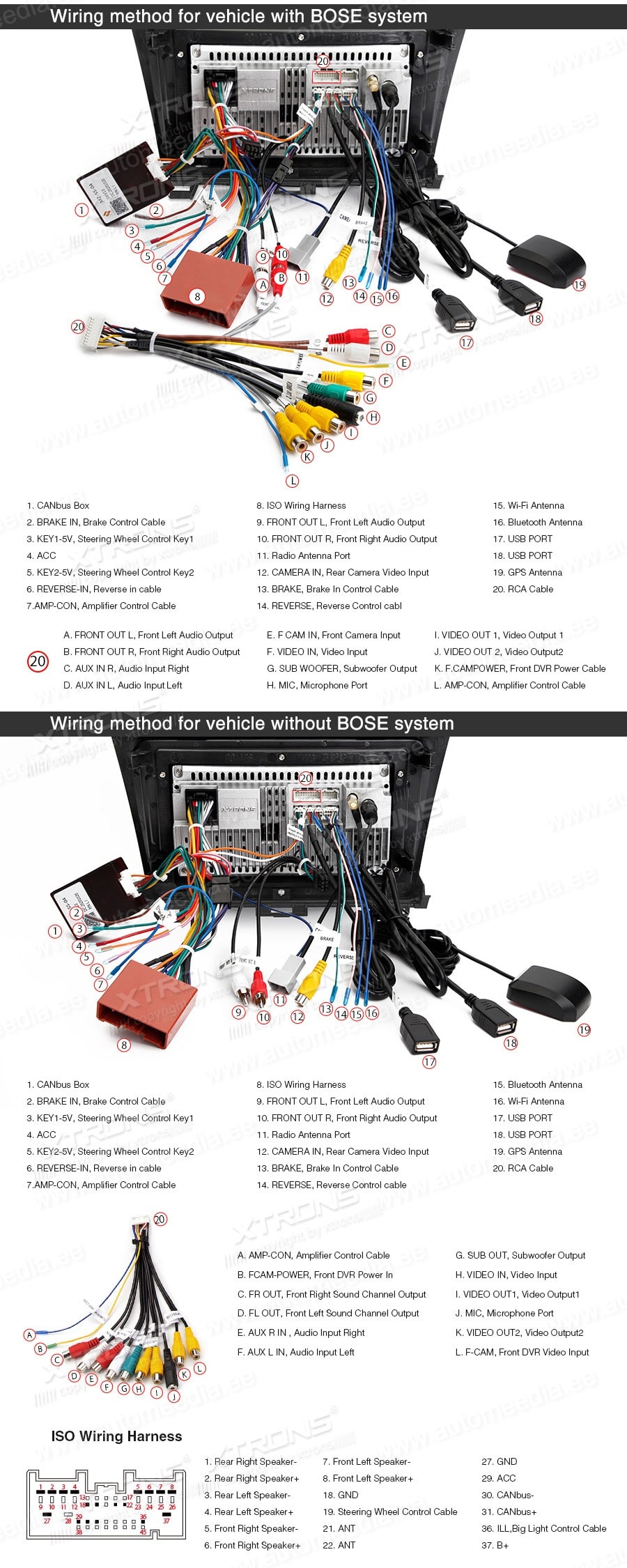 Mazda 6 (2008-2012) XTRONS PSP90M6M XTRONS PSP90M6M Wiring Diagram and size