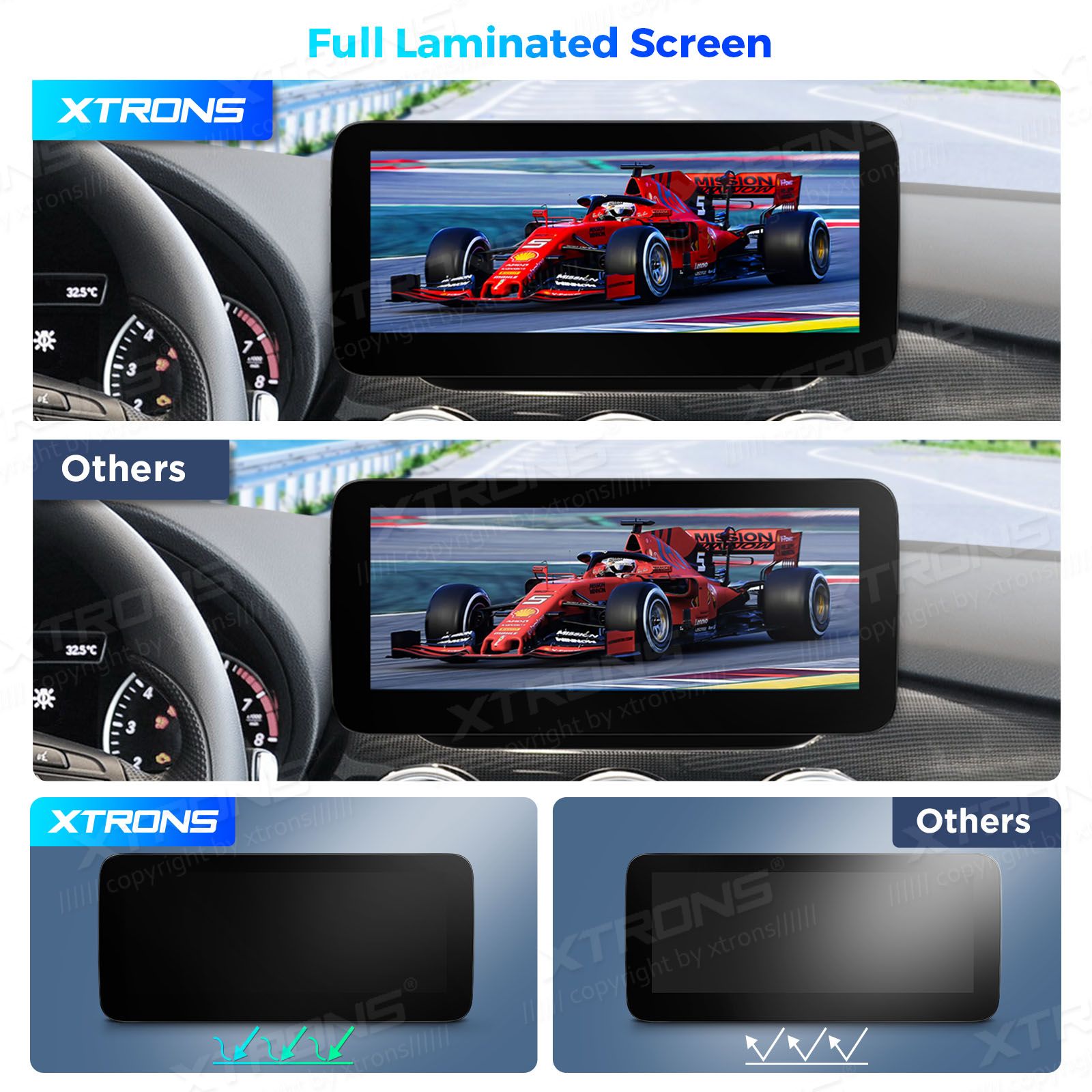 Mercedes-Benz B Class | W246 | 2011-2014 (NTG4.5) kahesüsteemne, originaalraadio säilitav Android 13 GPS autoraadio ja multimeedia keskus