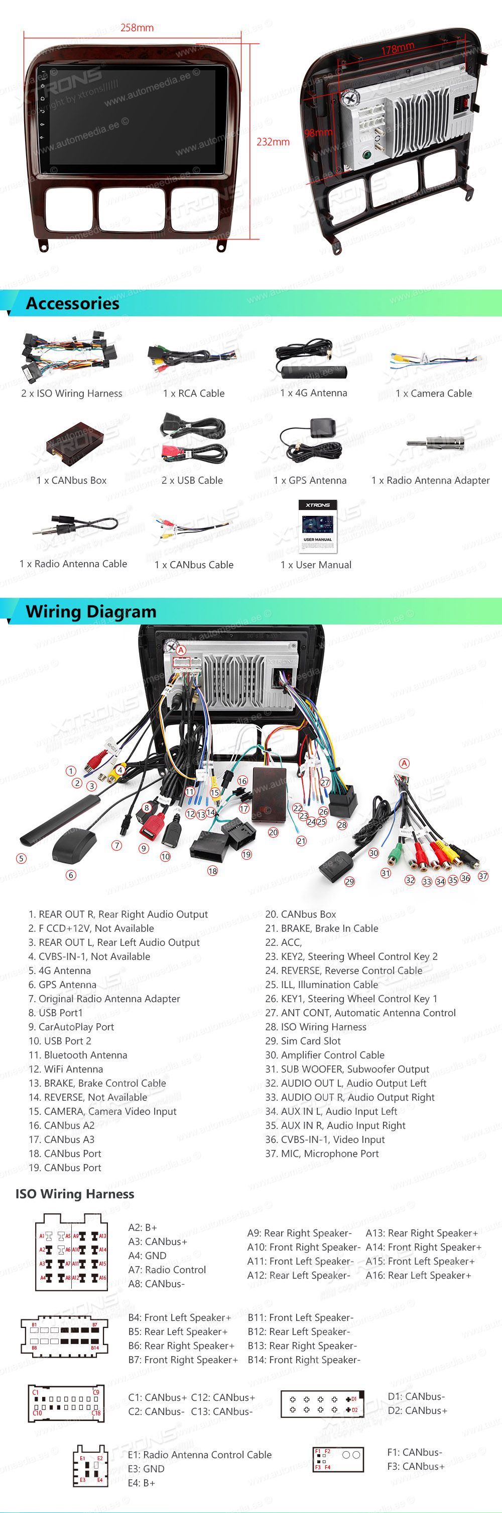 Mercedes-Benz S-Class W220 (1998-2005) XTRONS IAP91M220 XTRONS IAP91M220 Wiring Diagram and size