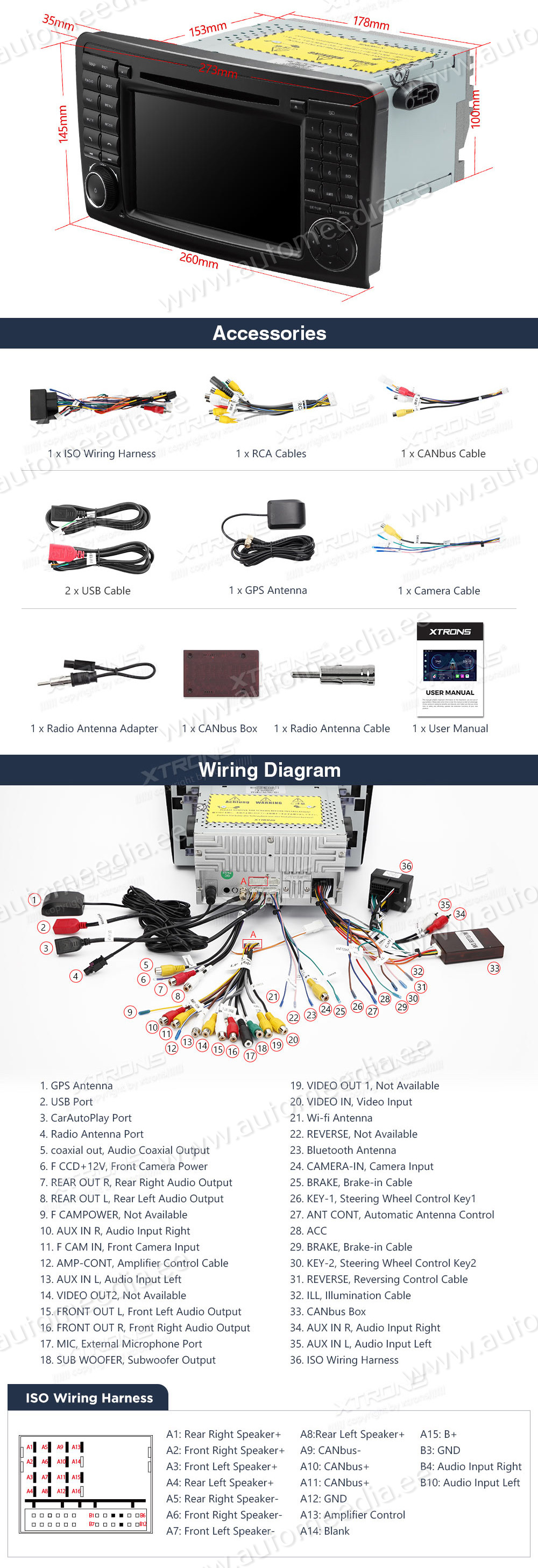 Mercedes-Benz ML | GL | W164 | X164 (2005-2012)  XTRONS PE72M164 XTRONS PE72M164 Wiring Diagram and size