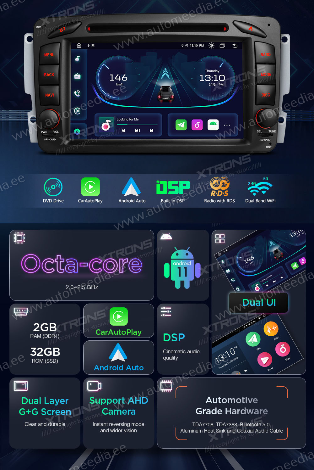 XTRONS PE72M203 Mudelikohane android multimeediakeskus gps naviraadio