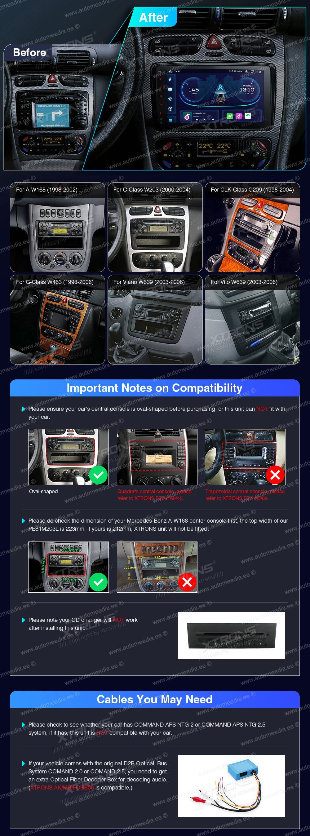 Mercedes-Benz CLK (1998-2004) | C-Class (2000-2004) | G-Class (1998-2006) | Vito & Viano (2003-2006)  совместимость мультимедийного радио в зависимости от модели автомобиля