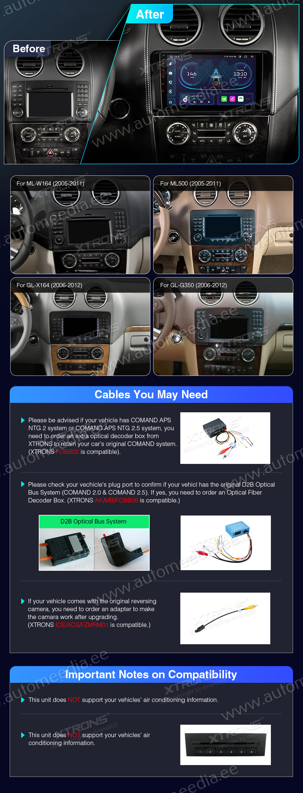 Mercedes-Benz ML | GL | W164 | X164 (2005-2012)  совместимость мультимедийного радио в зависимости от модели автомобиля