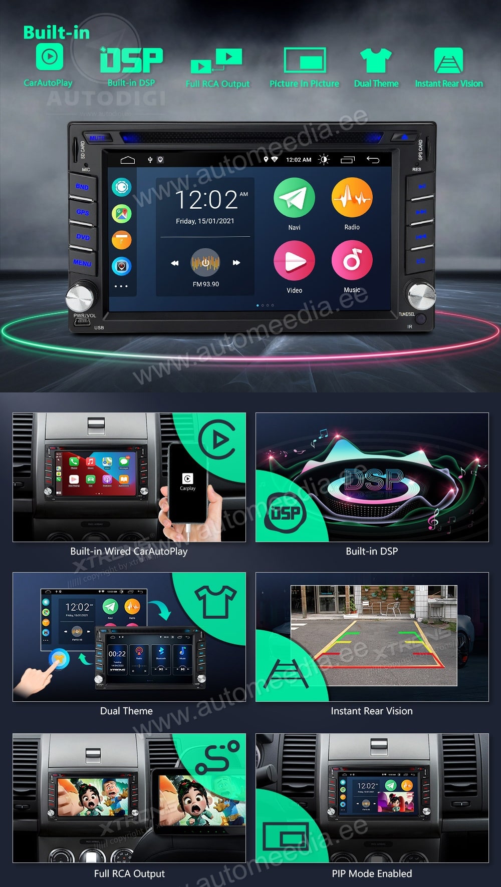 Nissan Qashqai | X-Trail | Navara (2006-2013) XTRONS PSA60UNN Штатная магнитола Android