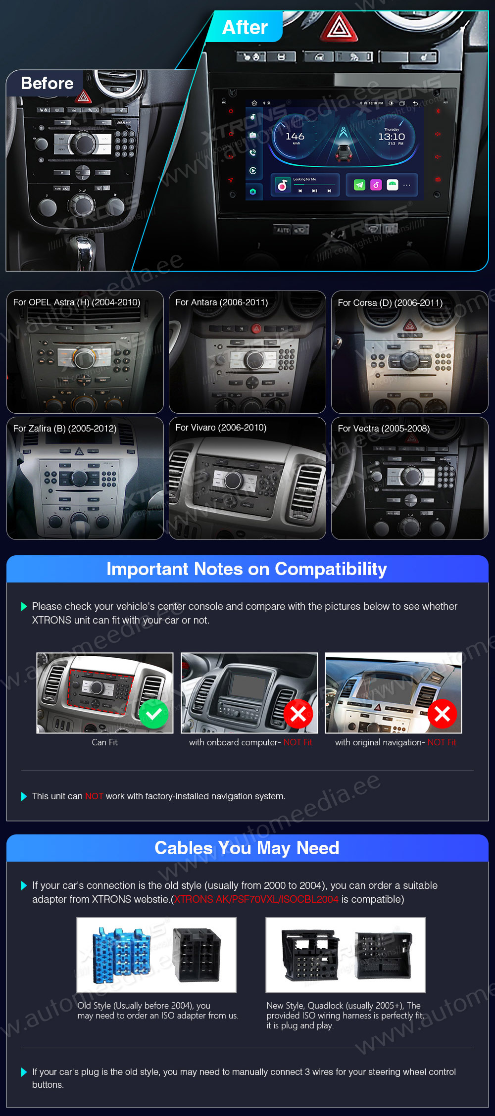 Opel Astra | Zafira | Meriva | Vectra (2004-2012)  совместимость мультимедийного радио в зависимости от модели автомобиля