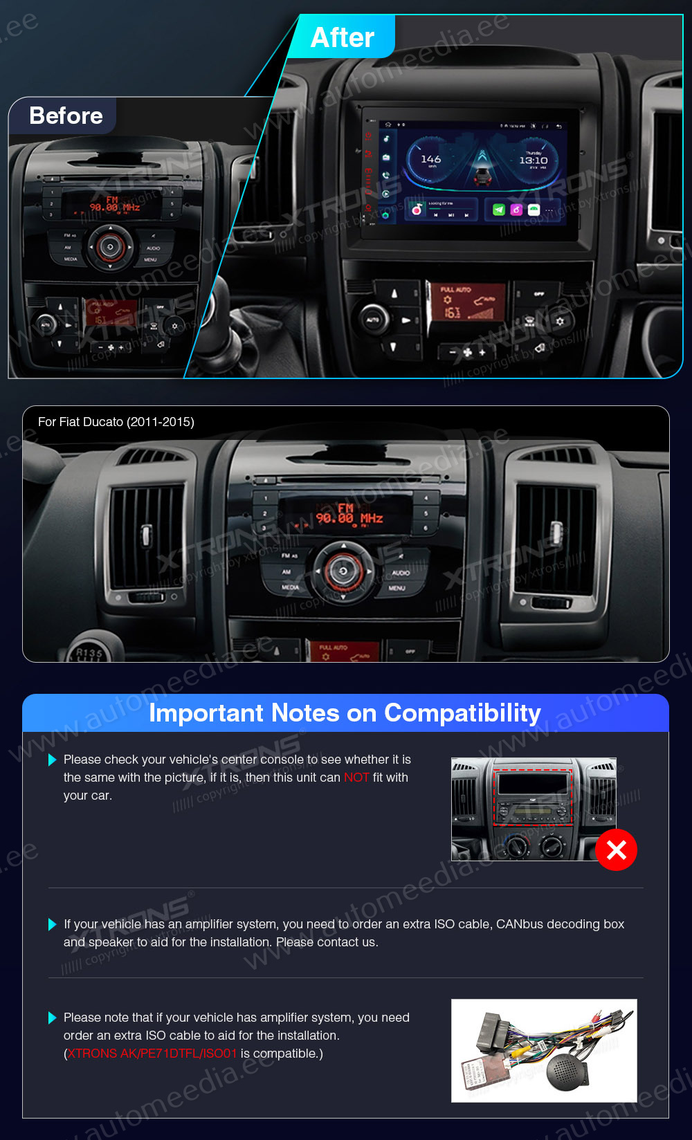 XTRONS Peugeot  mallikohtaisen multimediaradion soveltuvuus autoon