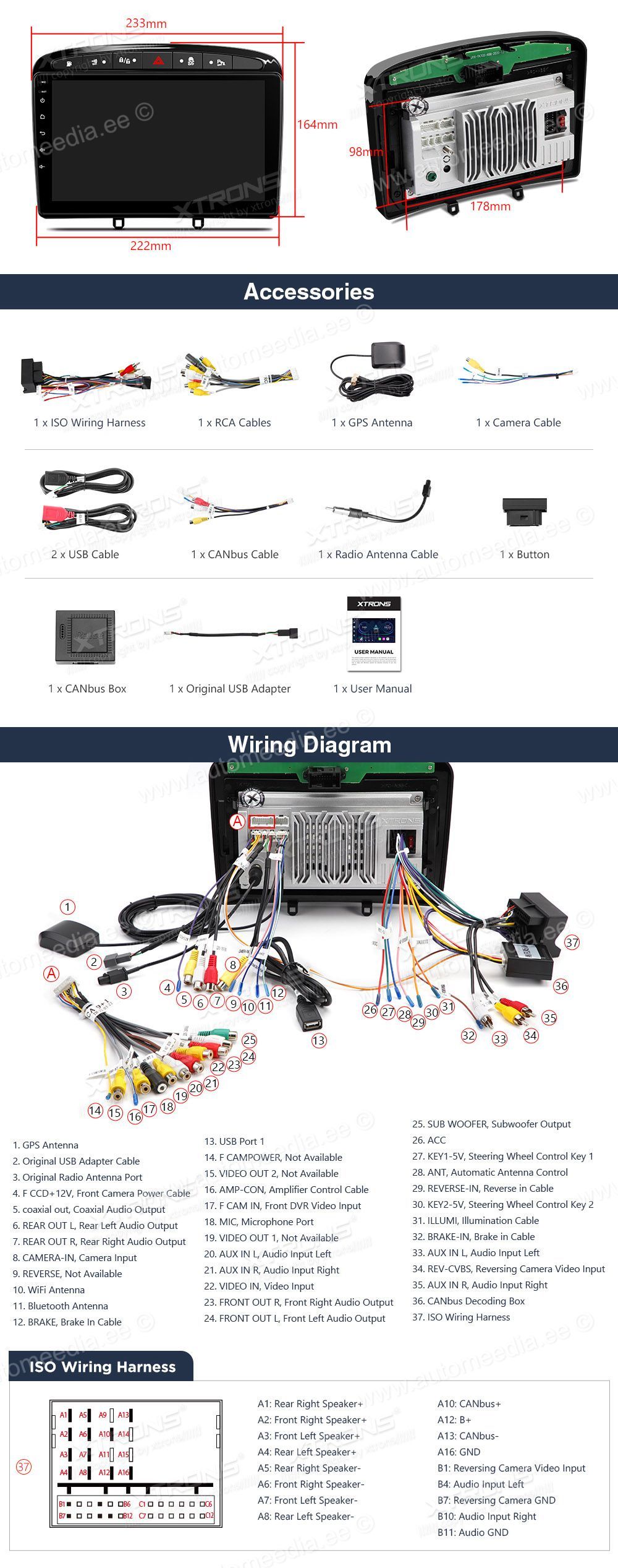 Peugeot 308 (2007-2013) | 408 (2011-2013) | RCZ (2010-2015) XTRONS PEP91408P XTRONS PEP91408P Wiring Diagram and size