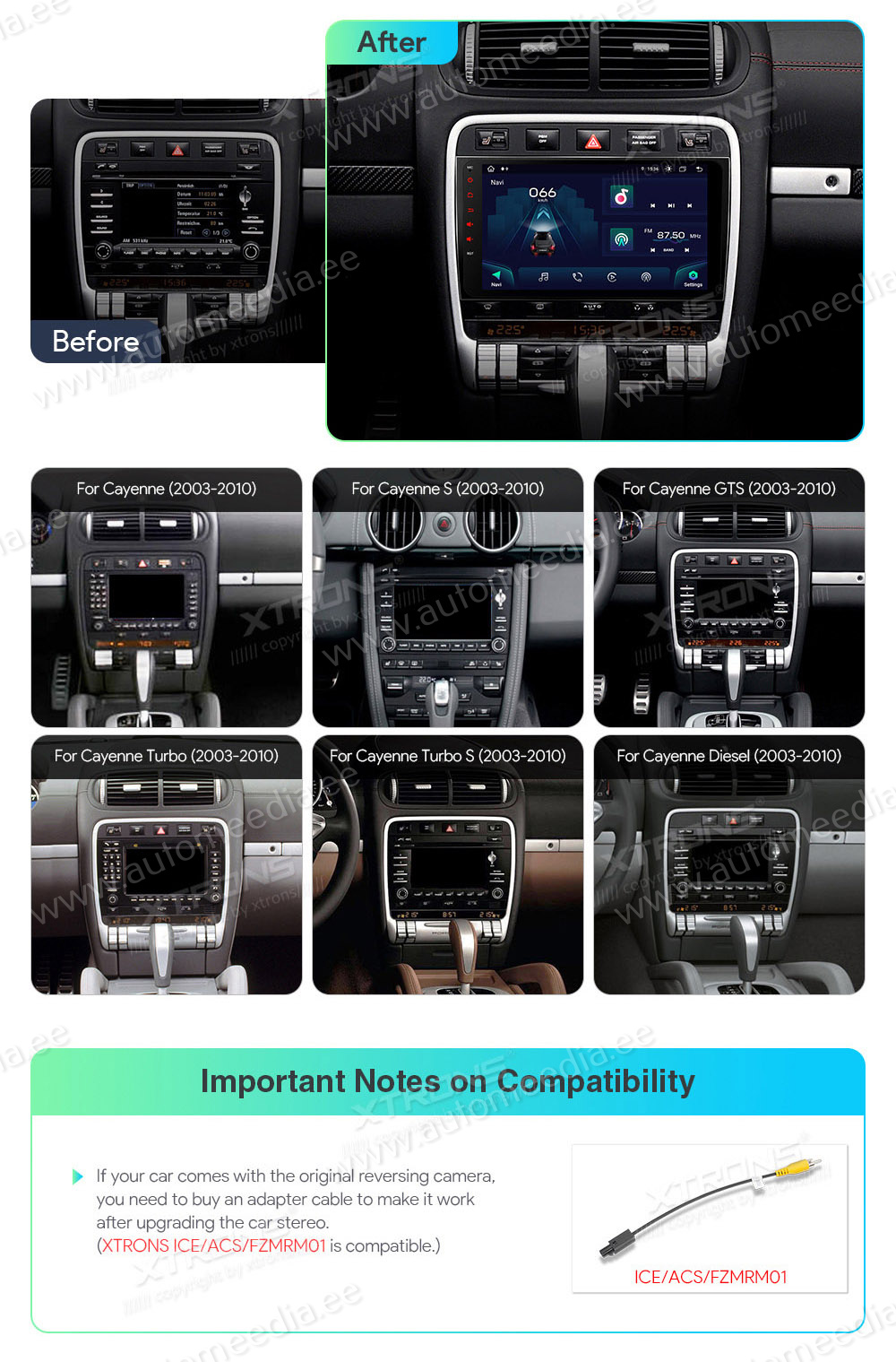 Porsche Cayenne (2003-2010)  custom fit multimedia radio suitability for the car