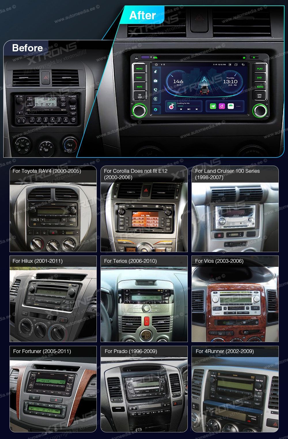 Toyota Hilux (2001-2011) | RAV4 (2000-2005) | LC100  совместимость мультимедийного радио в зависимости от модели автомобиля
