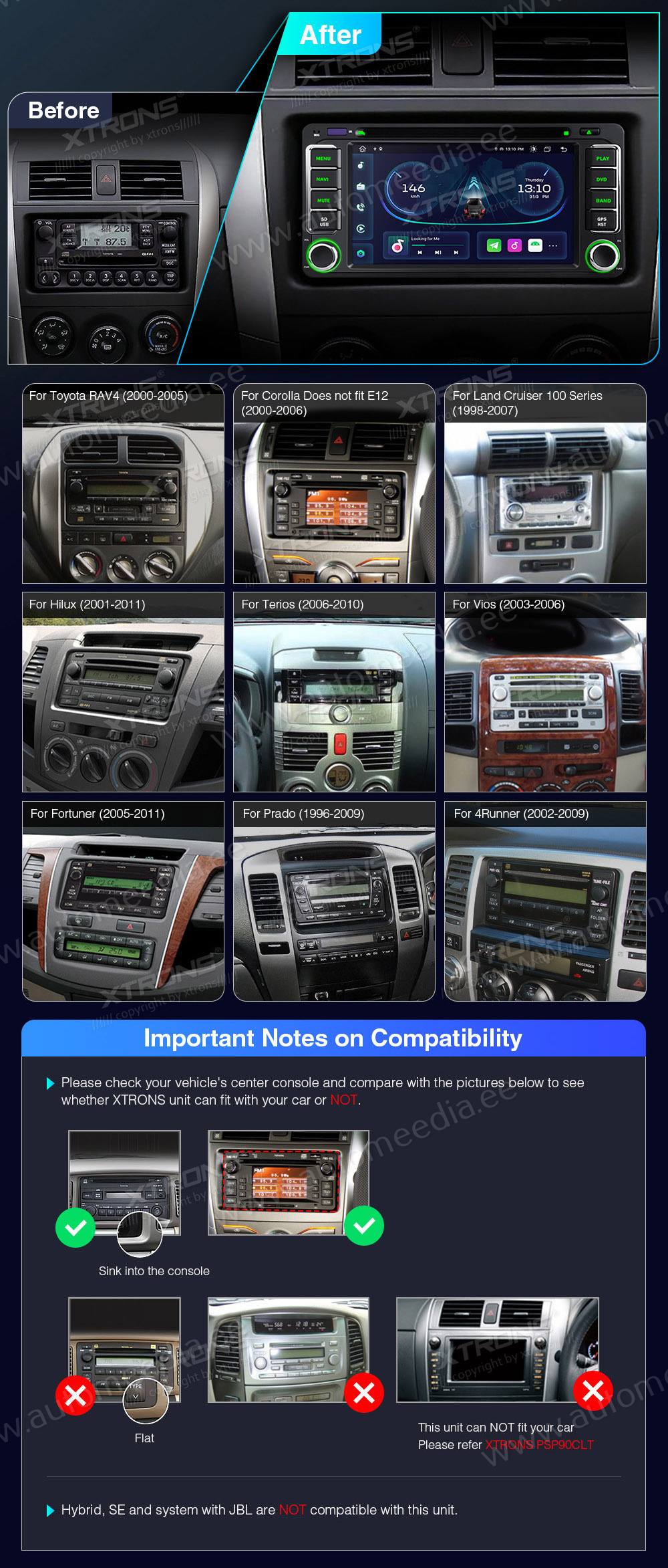 XTRONS Toyota  mallikohtaisen multimediaradion soveltuvuus autoon