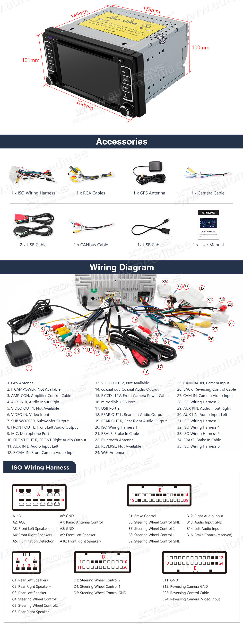 Toyota Hilux (2001-2011) | RAV4 (2000-2005) | LC100  XTRONS PE62HGT XTRONS PE62HGT Wiring Diagram and size