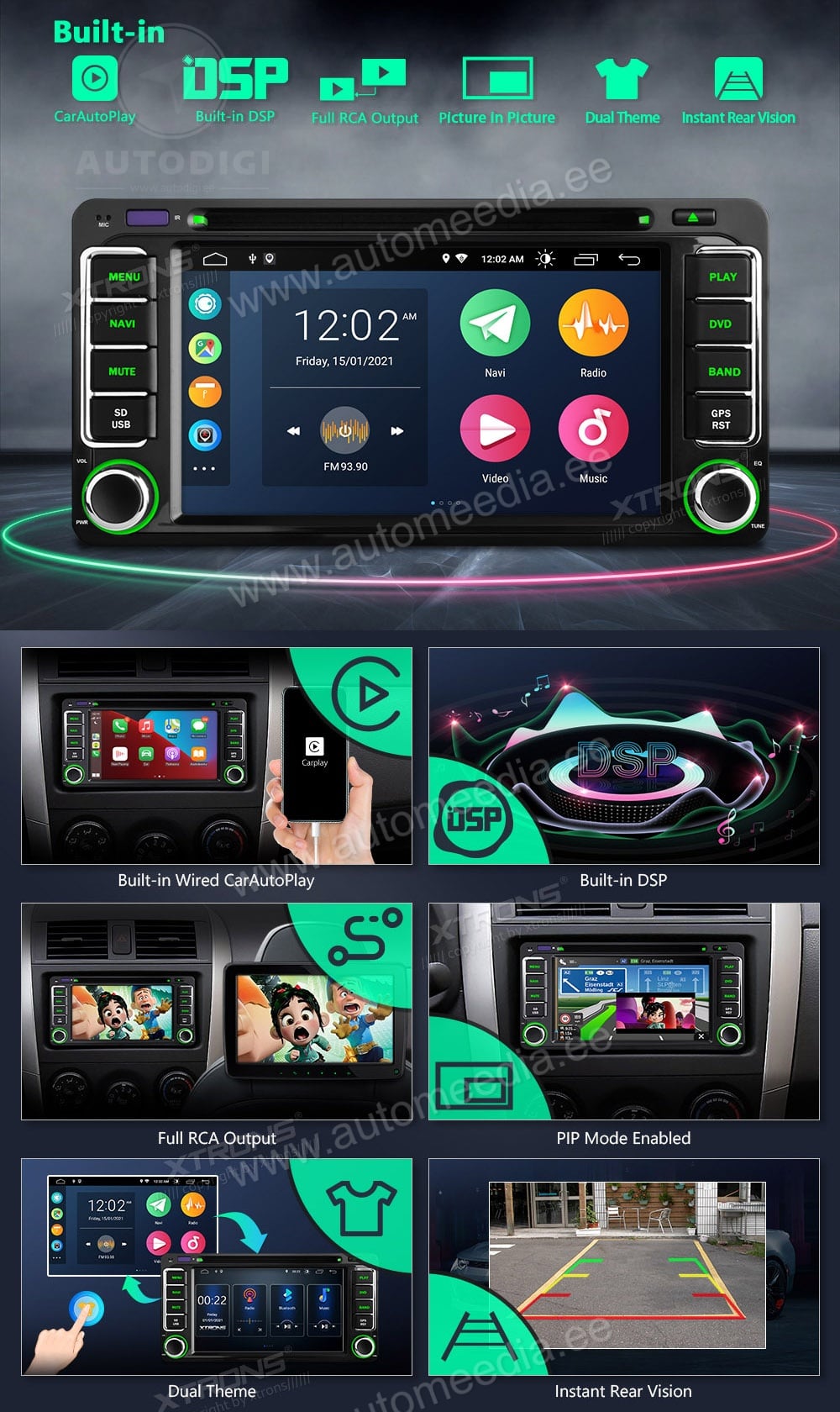 Toyota Hilux (2001-2011) | RAV4 (2000-2005) | LC100 XTRONS PSA60HGT Mudelikohane android multimeediakeskus gps naviraadio